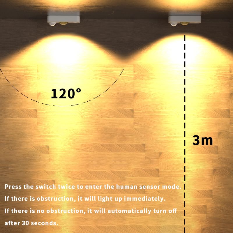 Cabinet Induction LED Mini Sensor Light