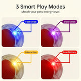 Rechargeable 360° Smart Rolling Ball Toy