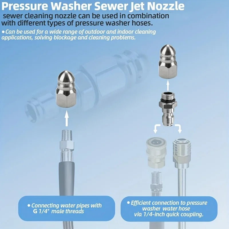 Pressure Washer Sewer Jet Nozzle