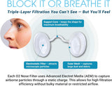Nose Filters with 3M Filtration