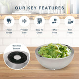 Stainless Steel Double Wall Insulated Hot/Cold Serving Bowl