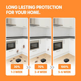 Anti Cockroach Killer Station for Kitchens And Homes