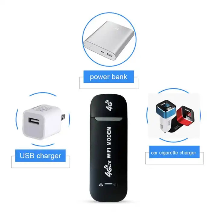 Mini Pocket WiFi Router with sim card slot wireless 4G network – BlackOwl