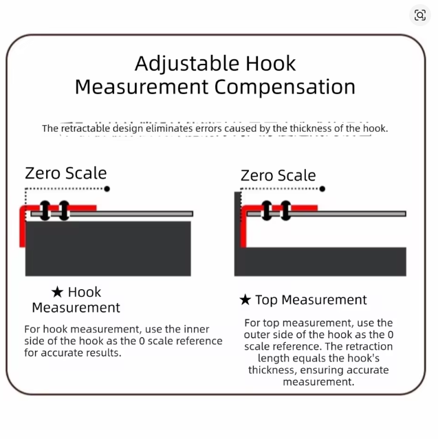3-in-1 Laser Tape Measuring Tool