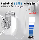 Rechargeable Mini Mesh Nebulizer
