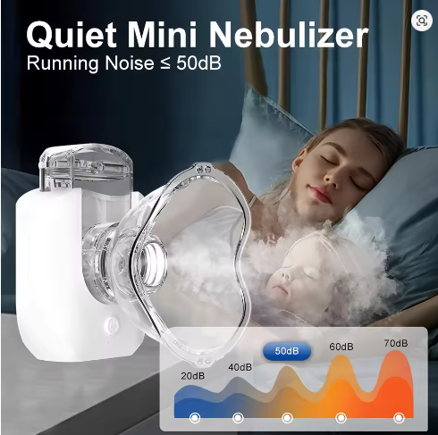 Rechargeable Mini Mesh Nebulizer
