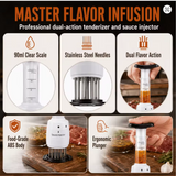 Stainless Steel souce Injector Tenderizer Tool