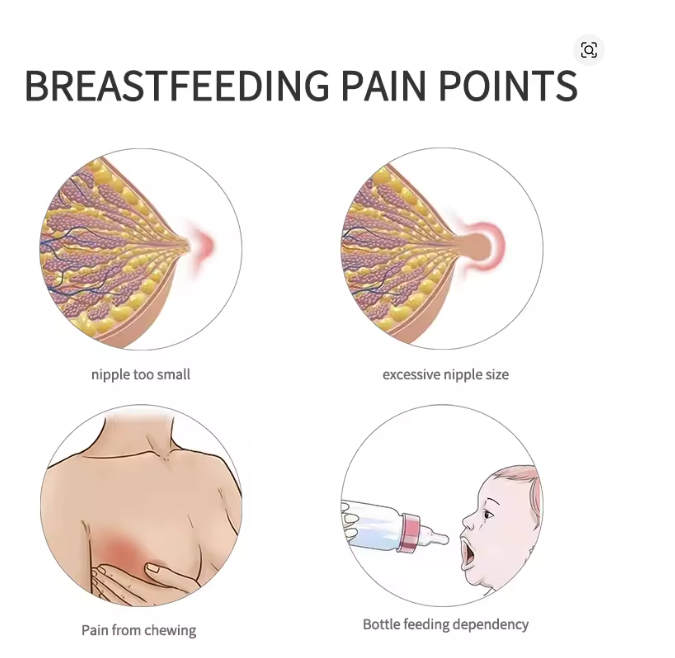 Silicone Nipple Shield Breastfeeding Protectors
