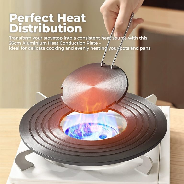 Heat Conduction Plate