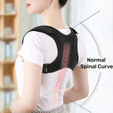Unisex Invisible Back Correction Belt